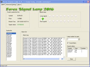 Forex-Signal-Lamp-2016-Free-Download